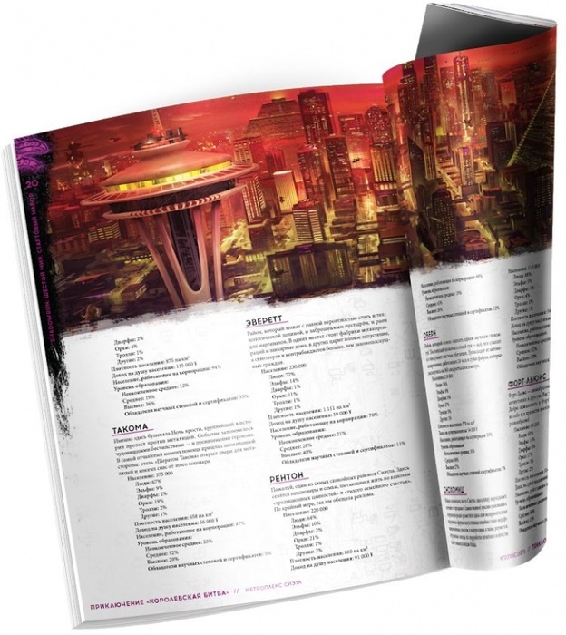 «Настольная игра: Shadowrun: Шестой мир. Стартовый набор» за 1 500 ...