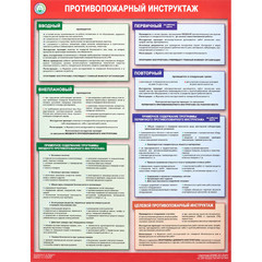 Плакат информационный противопожарный инструктаж