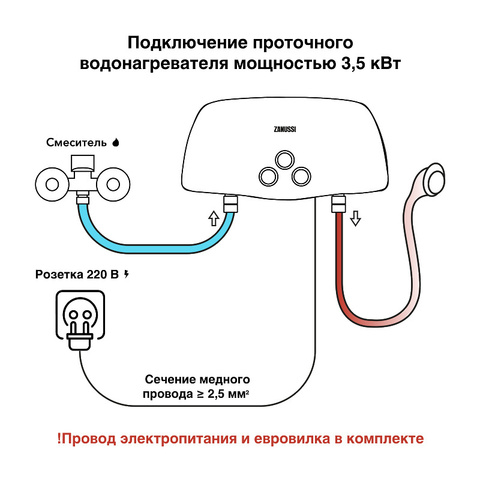 Водонагреватель проточный Zanussi 3-logic 5,5 S (душ)