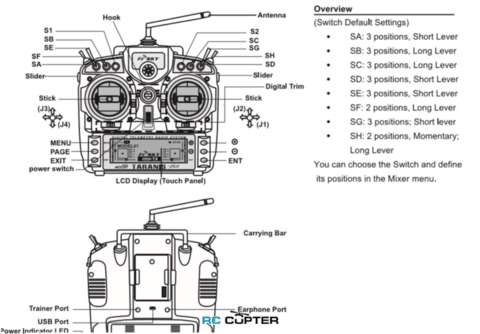 Аппаратура управления FrSky Taranis X9D Plus SE Camouflage 2.4 ГГц 16 каналов +АКБ +R9M +кейс EVA