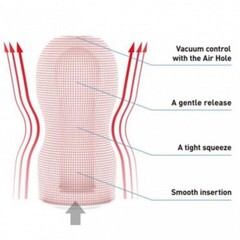 TENGA Мастурбатор Original Vacuum Cup Hard