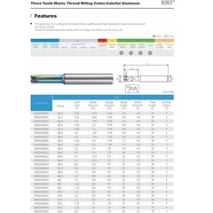 Резьбофреза М 3,0х0,5 (3-витк., UNI) 3xD 52Hrc DLC 3F 60° 4х50мм BSKT BSE034S007