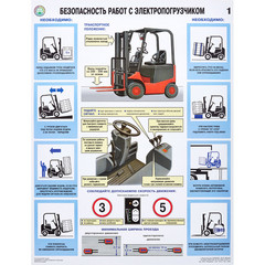 Плакат информационный безопасность работ с электропогрузчиками