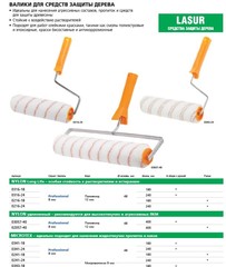 STAYER NYLON, 48 х 240 мм, бюгель 8 мм, ворс 10 мм, полиамид, для агрессивных сред, малярный валик, Professional (0316-24)