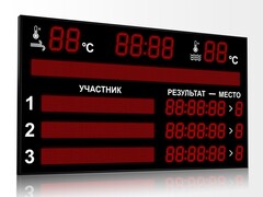 Табло для плавания Импульс 713-D18x8-L3xD13x7-L3xS12x96xP10-S12x192xP10-T-T2