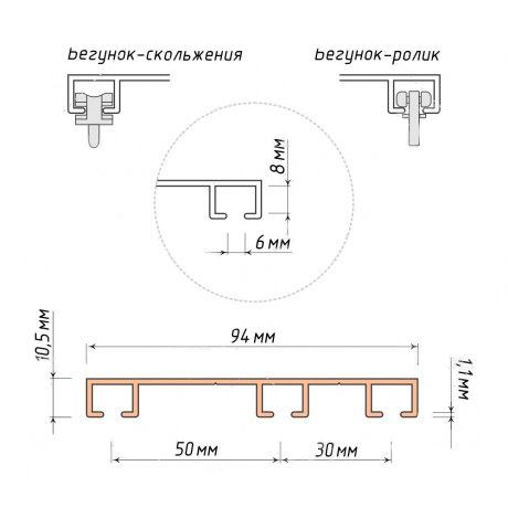 Карниз потолочный схема