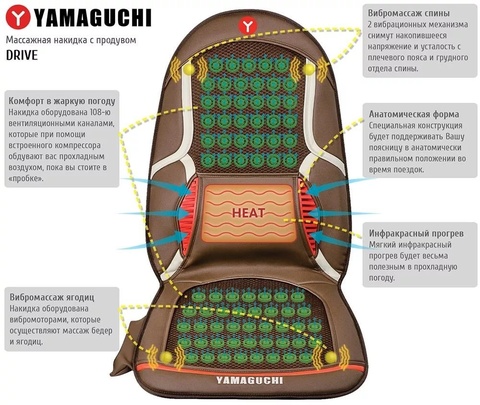 Массажная накидка в автомобиль с вентиляцией Yamaguchi Drive