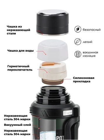 Картинка термос Skully KD9065-2.5 Green - 7