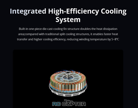 T-Motor MN1330 KV40 (52", 24S, 75 кг)