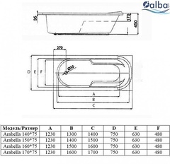 Ванна акриловая APPOLO Arabella прямоугольная 140*75 с ножками