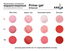 Краситель KREDA Prime-gel 02 