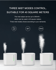 Увлажнитель воздуха Hysure PRO-5 5L Humidifier