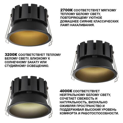 Встраиваемый светодиодный светильник Novotech SOLIS 359858 NT 12Вт 2700/3200/4000К 220-240В IP44 WIR