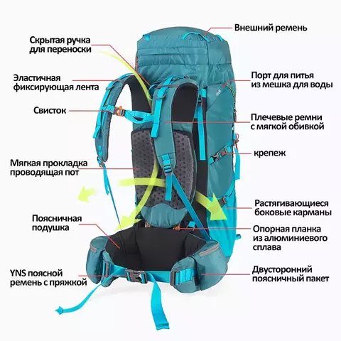 Рюкзак туристический Naturehike Hiking 55