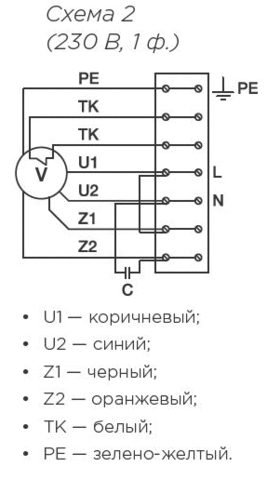 Вентилятор прямоугольный канальный SHUFT RFE-B 600х350-4 VIM с назад загнутыми лопатками