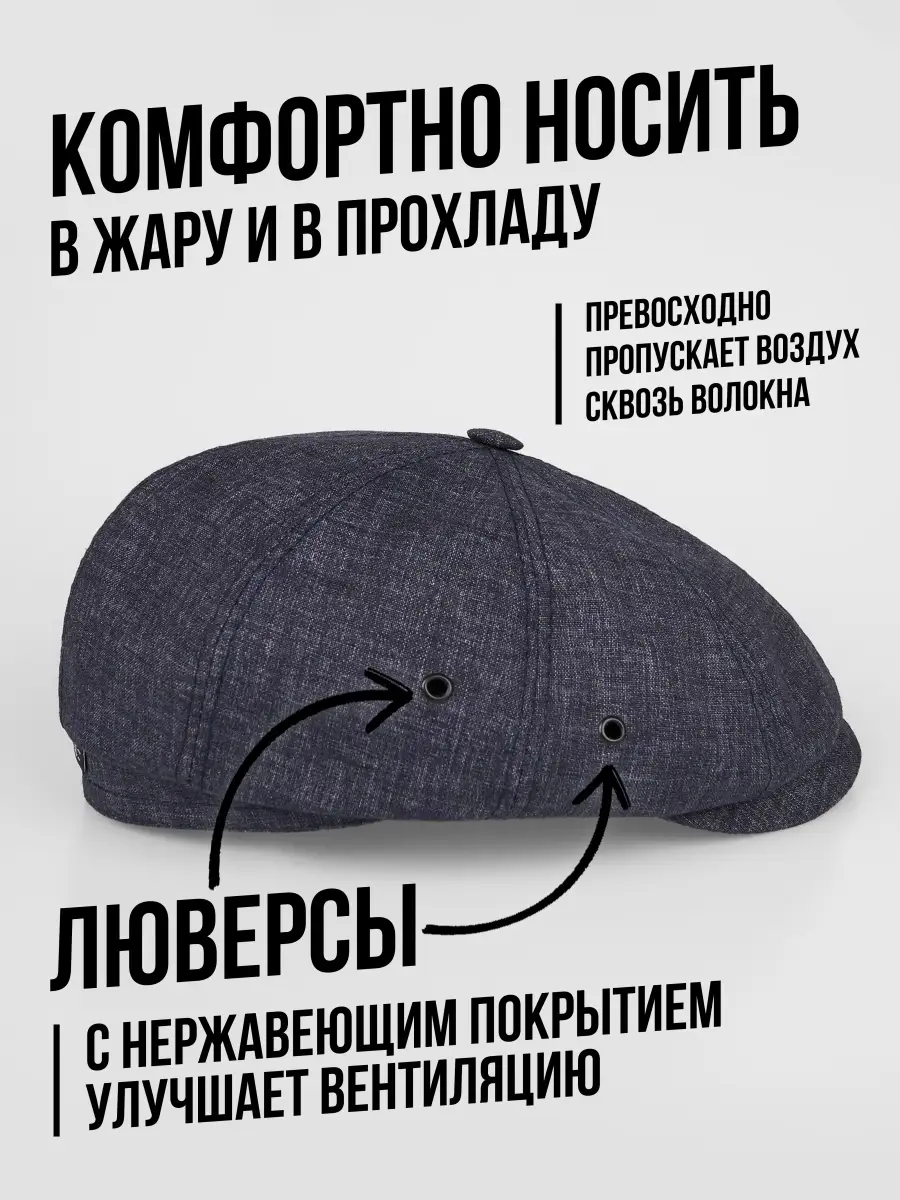 Кепка весенняя восьмиклинка летняя