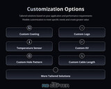 T-Motor MN1330 KV40 (52", 24S, 75 кг)