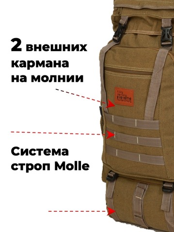 Картинка рюкзак тактический Skully Tactic RWZS22 khaki - 3
