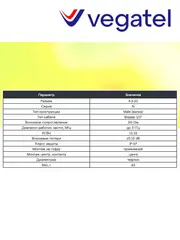 Разъем 4.3-10-male SF-1/2