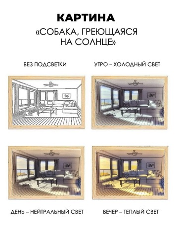 Картинка картина Skully Picture frame lamp dog - 3