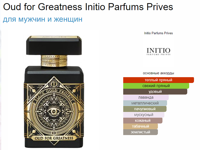 Initio oud of greatness. Initio Parfums prives oud for Greatness. Парфюмерная вода i*nitio oud for Greatness 90 мл. Initio oud for Happiness. Oud for Greatness пирамида аромата.