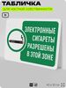 Табличка для частной территории 