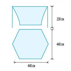 Купить недорого туристический тент Tramp Lite Tent (TLT-036/TLT-011)