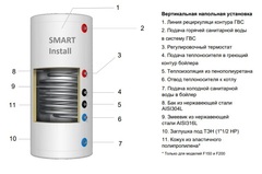 Smart Install F200 INOX водонагреватель косвенного нагрева напольный, 180 л (60004S)