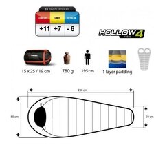 Купить Летний спальный мешок Trimm Lite Summer, 195 R напрямую от производителя недорого.