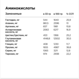 Женский протеин с витаминно-минеральным комплексом 
