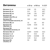 Женский протеин с витаминно-минеральным комплексом 