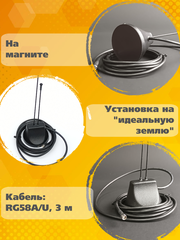 АНТЕННА СОТОВАЯ НА МАГНИТЕ ТРИАДА-4591/ANTENNA.RU LTE 450 МГЦ КРУГОВАЯ