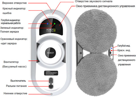 Робот для мойки окон Hobot-188