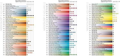 Набор акварельной пастели Caran d'Ache Neocolor® II Aquarelle, 15 цветов (7500.315)