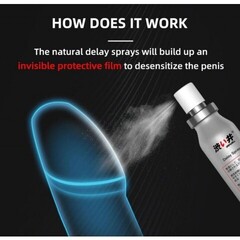 Спрей карманный для продления DryWell - натуральная формула, 5 мл.