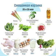 Смешанная корзина