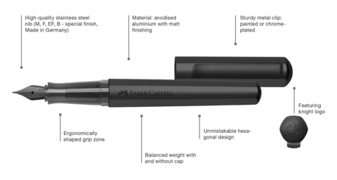 Ручка-роллер Faber-Castell Hexo Black, F  (140505)