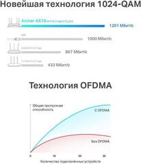 TP-Link Archer AX10 AX1500 WiFi 6 роутер