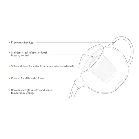 Чайник Loveramics C097-38A