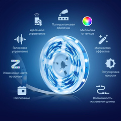 TP-Link Tapo L920-5 - Умная многоцветная светодиодная WiFi лента