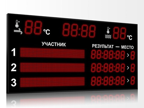 Табло для плавания Импульс 713-D18x8-L3xD13x7-L3xS12x96xP10-T-T2