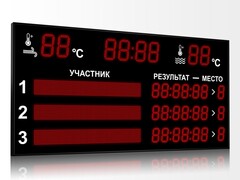 Табло для плавания Импульс 713-D18x8-L3xD13x7-L3xS12x96xP10-T-T2