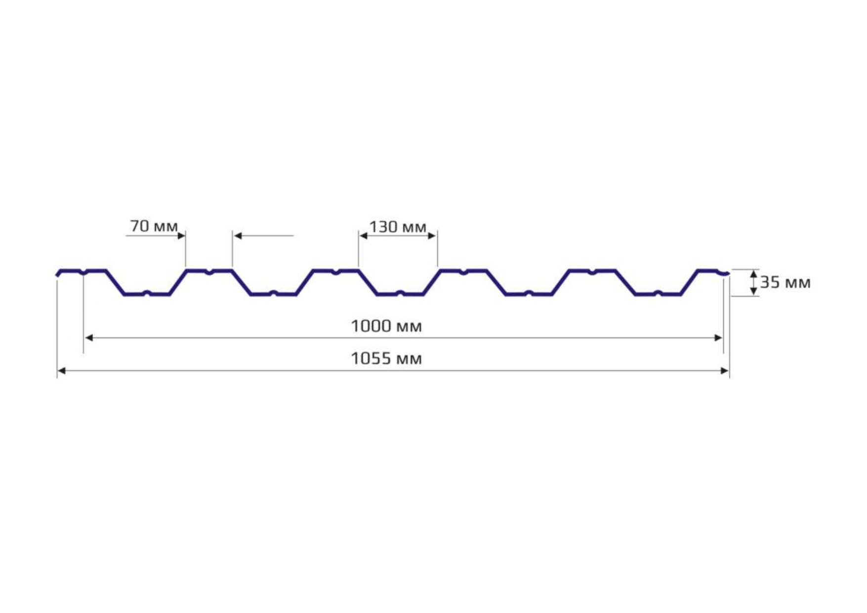 Профиль нс 35. Нс35-1000-0.7. Профнастил НС-35. Профлист нс35-1000-0.7 Размеры. НС-35 профлист Размеры.