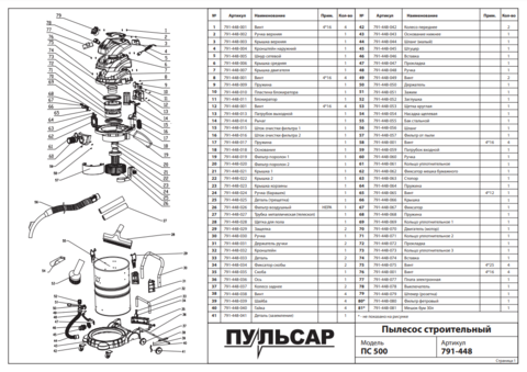 Трубка ПУЛЬСАР для пылесоса ПС 300/500 стальная телескопическая->791-431-062