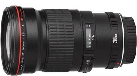 Фиксированные объективы EF и EF-S