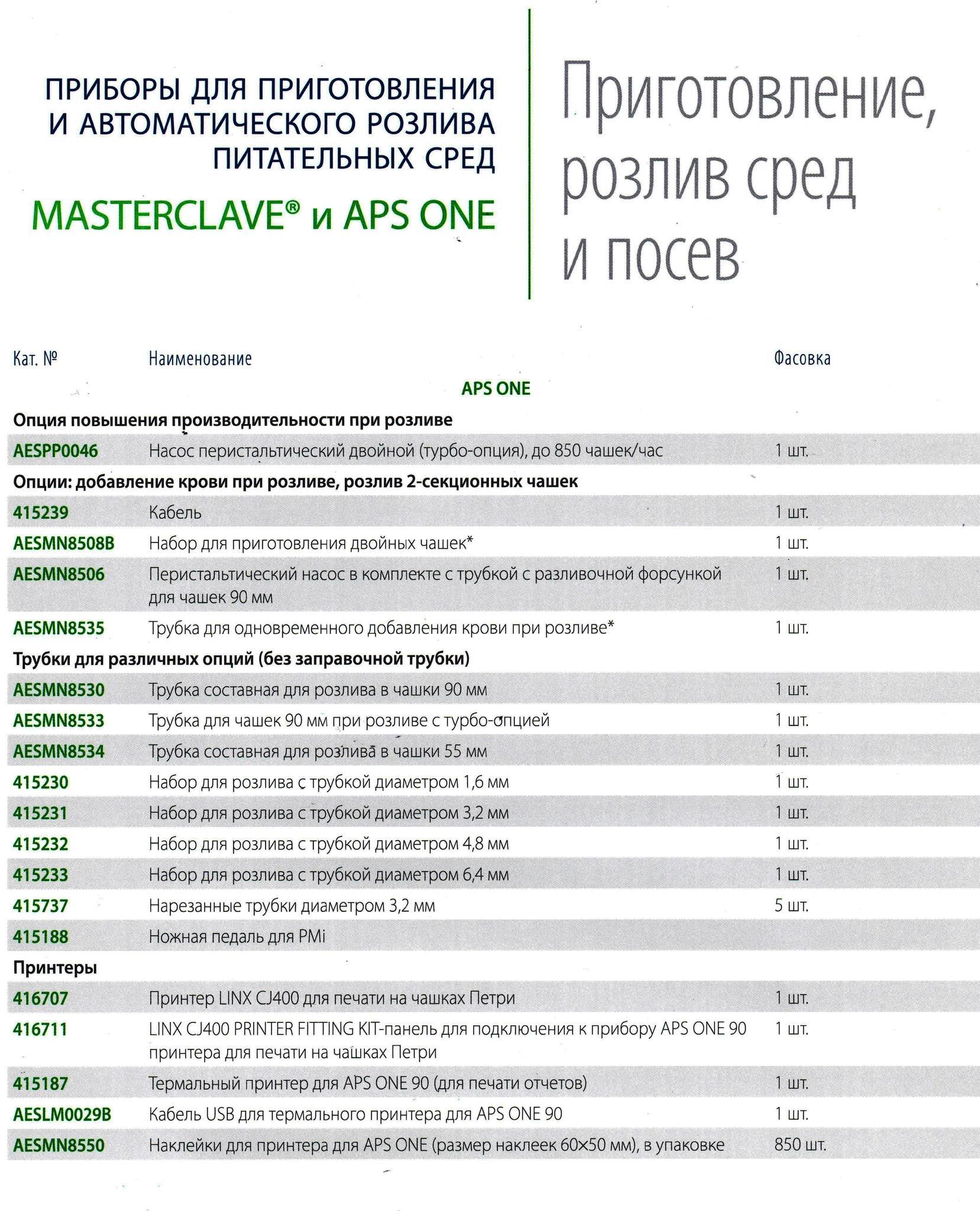 APS One Автоматизированный разливочный модуль – система для розлива ...