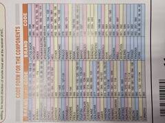 Пульт для кондиционера универсальный KT-100A II