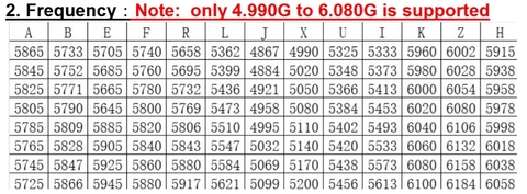 FPV монитор Hawkeye Little Pilot 4 (5" 800*480 дисплей, 4.9-6 ГГц, DVR, 108CH, tracking mode)