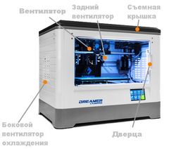 3D принтер Flashforge Dreamer Dual 2x