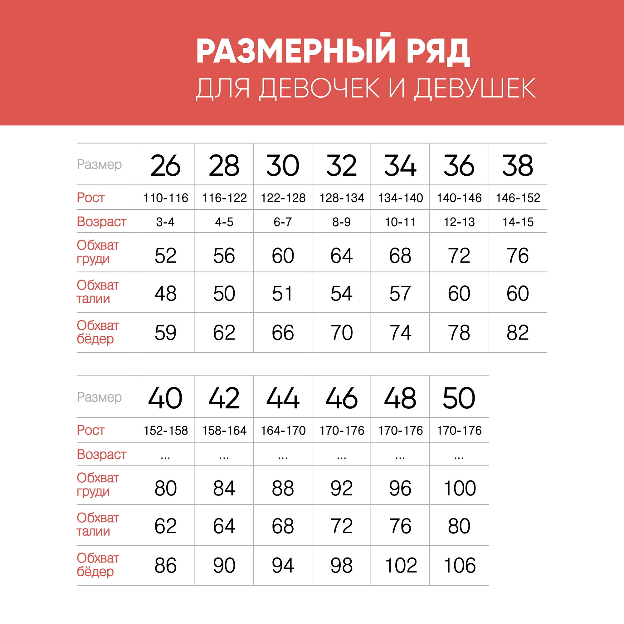 36 какой размер юбки